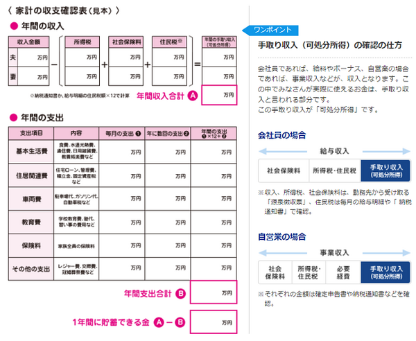 家計の収支確認票
