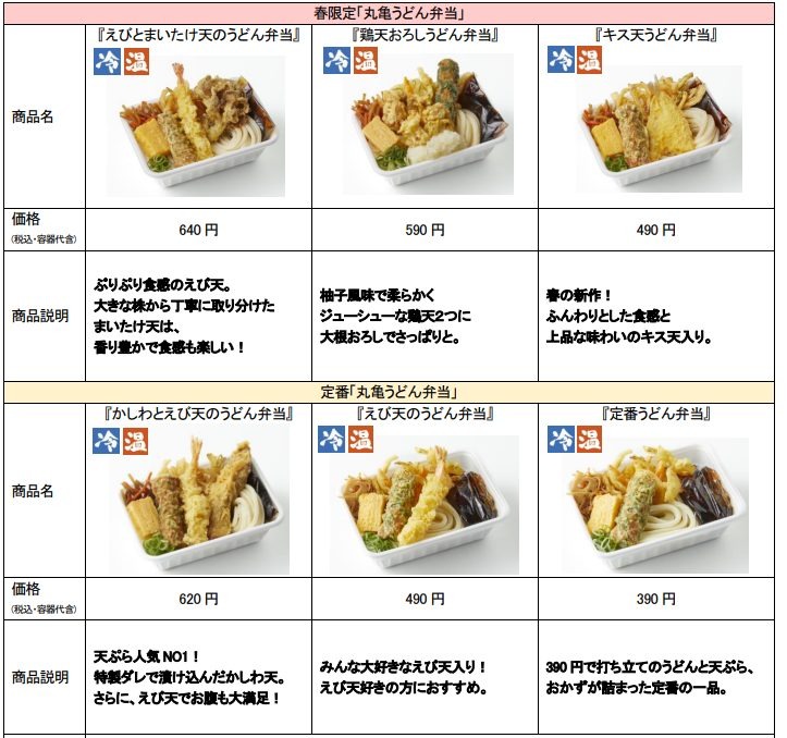 丸亀うどん弁当のラインナップ