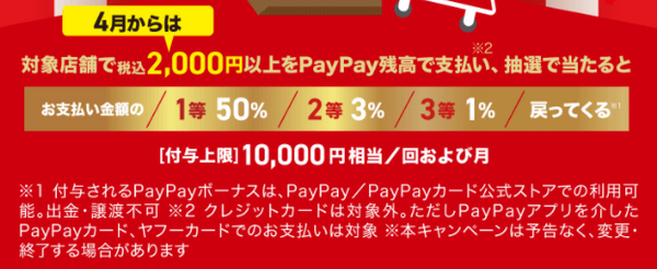 付与上限と変更点