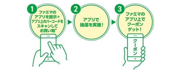 ファミマアプリで参加