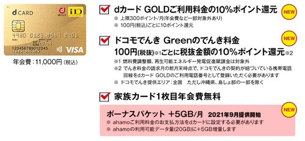 「ahamo」ではデータ容量+5GB＆dカードGOLD利用料金10%還元
