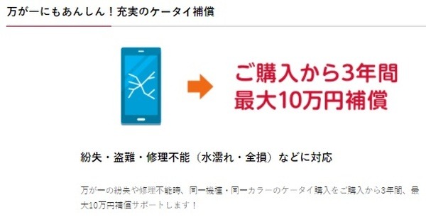 【dカードGOLD】8つのメリット、4つのデメリット・注意点を解説