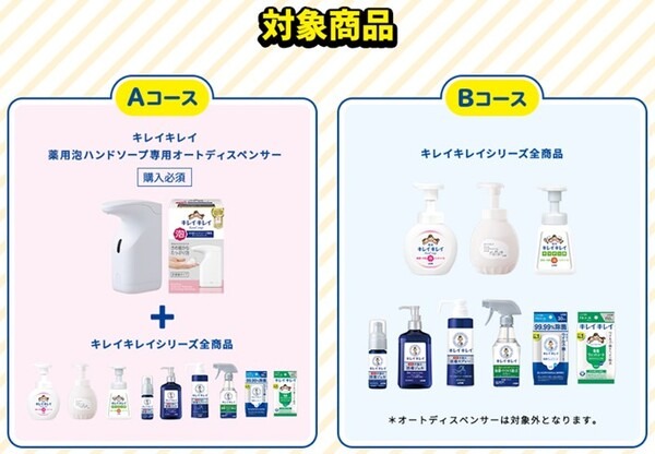 対象商品
