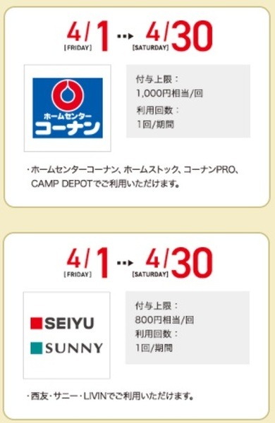 スーパーPayPayクーポンで最大半額還元