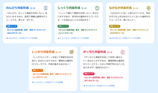 楽天証券「らくらく投資」5つのコース