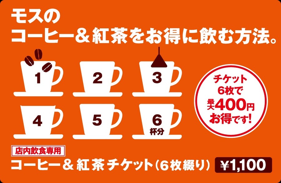 コーヒーチケット購入