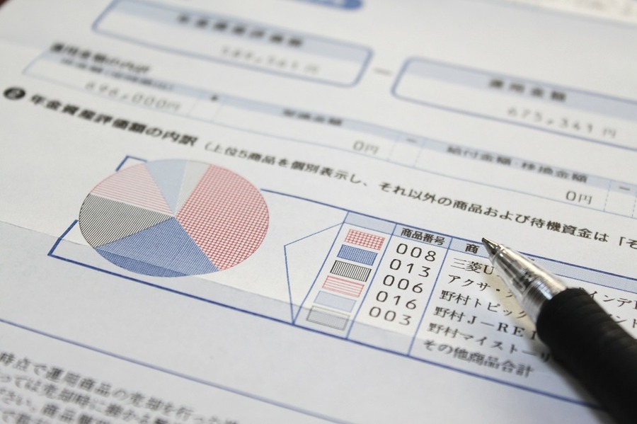 企業型DC