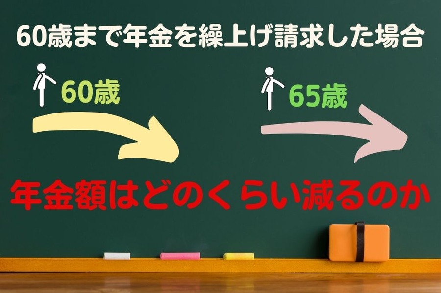 繰り上げ受給でどれだけ減るのか