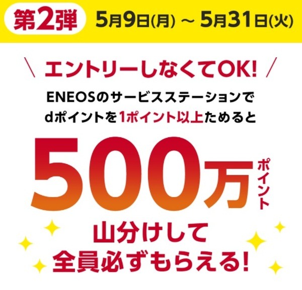 【ガソリン代節約】ENEOS（エネオス）で楽天ポイント・dポイント・Tポイントが貯まるキャンペーン！　おすすめ攻略法も紹介