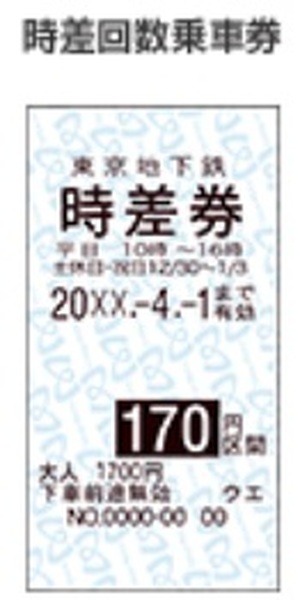 時差回数券