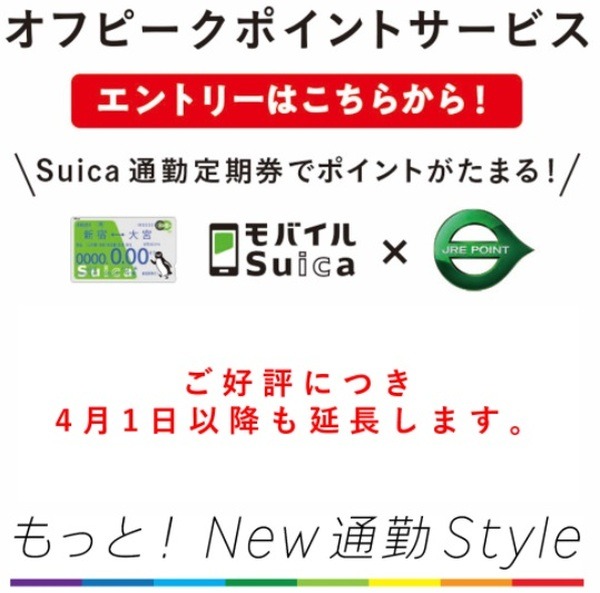 オフピークポイントサービス