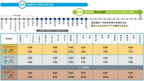 子どもも対象です