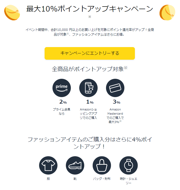 最大10％ポイントアップ