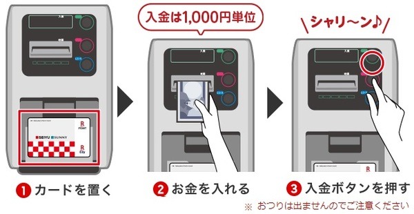 現金チャージのみ対象