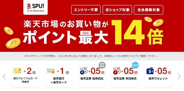 楽天市場・SPUの内訳が4月1日より大きく変更