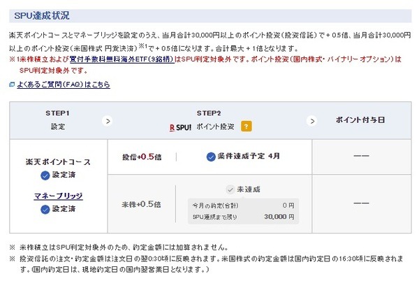 ポイント利用設定も変更できる