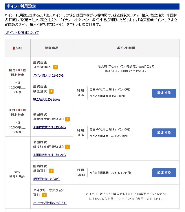 筆者の利用設定状況を公開