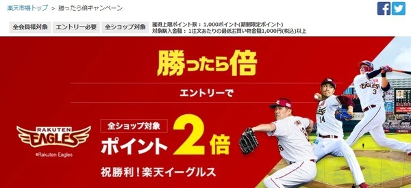 「買ったら倍」に注目