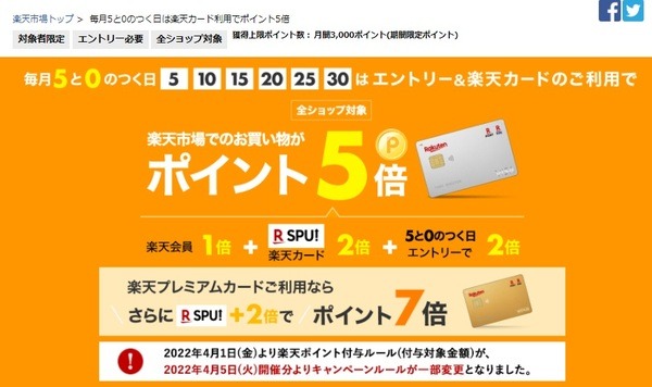 毎月5と0のつく日は楽天市場でのお買い物がポイント5倍