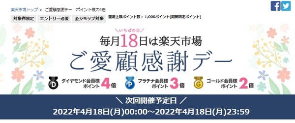 毎月18日「ご愛顧感謝デー」を狙う