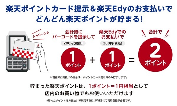 楽天ポイントカード提示で楽天ポイントを貯められる