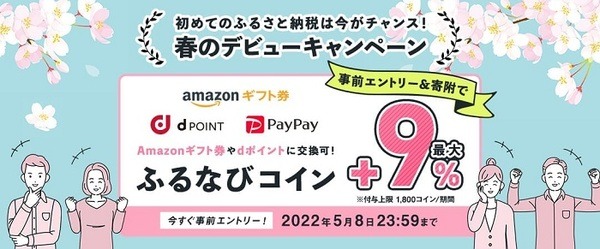 ふるなびのデビューキャンペーン
