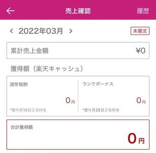 3月の楽天ROOMの売上実績報告