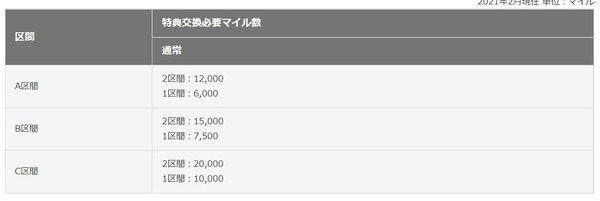 グラフィカル ユーザー インターフェイス, テキスト, アプリケーション__BreakStash____BreakStash__自動的に生成された説明