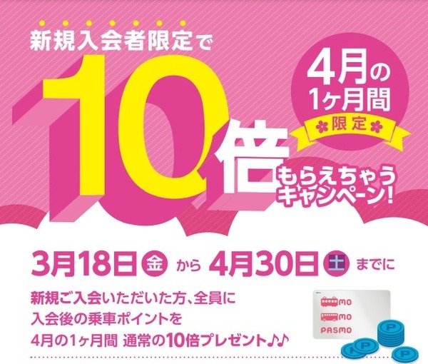 新規入会で乗車ポイントが10倍