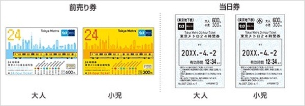 平日利用・小児の利用がお得