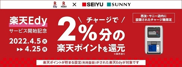西友で楽天Edyチャージのうえ楽天Edy払い
