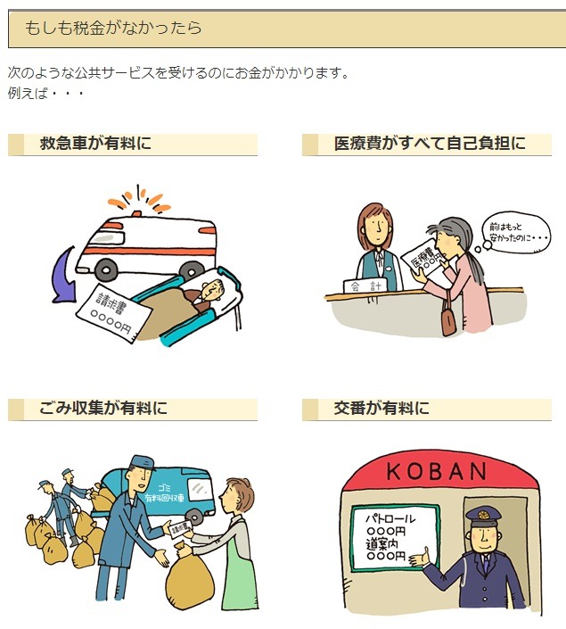 税の学習コーナー