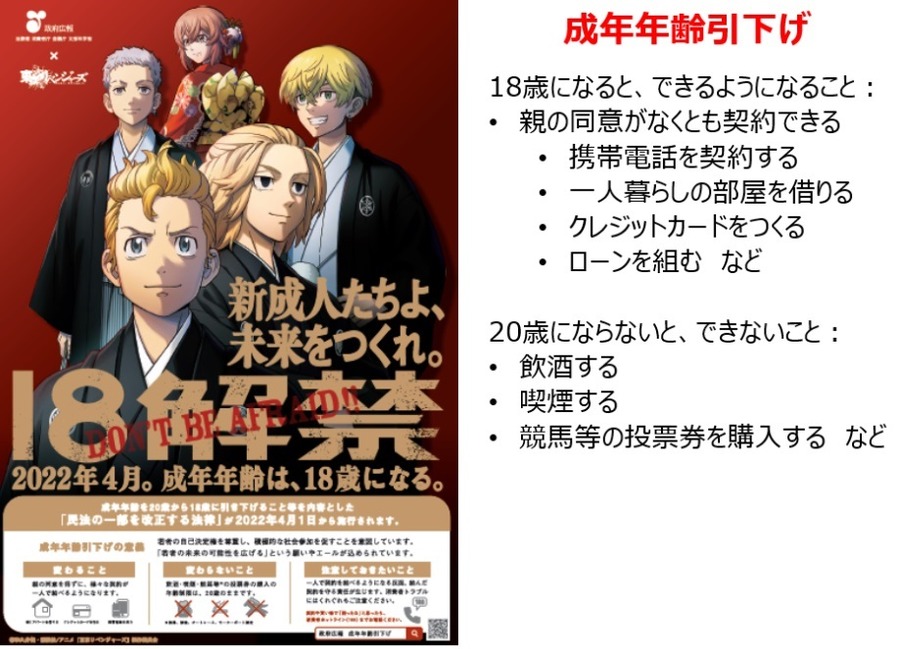 金融経済教育指導教材