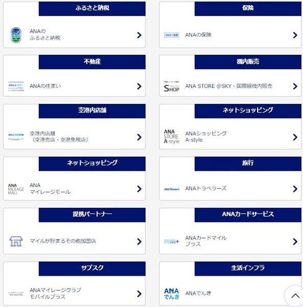 ライフソリューションサービス