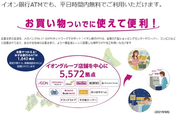 一部提携ATMの平日日中利用は手数料無料