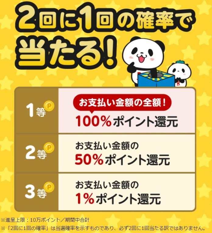 お買物したその場で結果がわかる