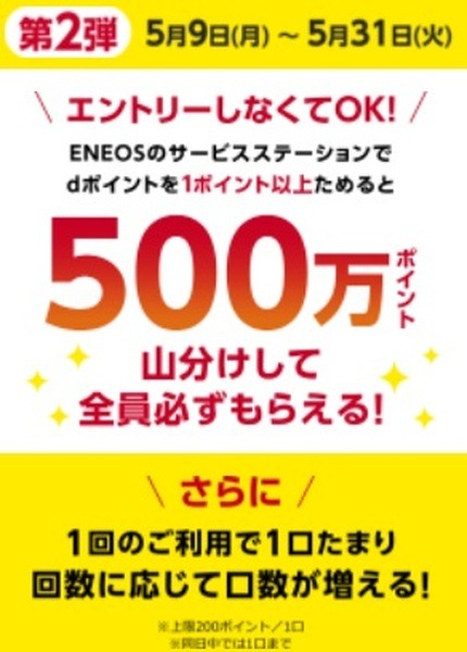 全員もらえる500万ポイント山分け