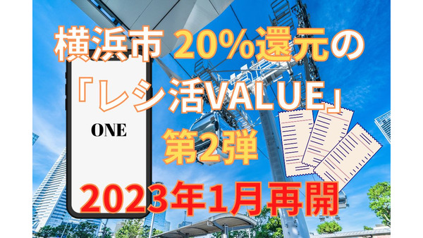 【横浜市】20％還元の「レシ活VALUE」第2弾が1月～再開！新たな還元上限と対象店舗　第1弾郵送分も予算アップ 画像