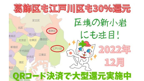 【2022年12月】葛飾区も江戸川区も30％還元！スーパー、コンビニも一部還元対象　区境の新小岩にも注目 画像