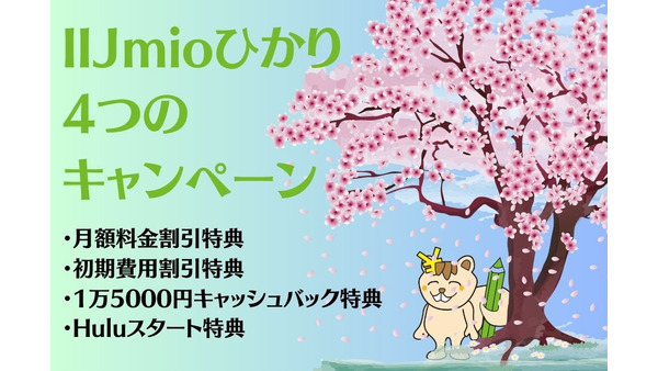 IIJmioひかりが4つのキャンペーン　1万5000円キャッシュバック、利用料金最大2万2,176円の割引 画像