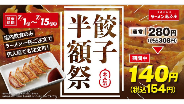 魁力屋が「餃子半額祭」と「生ビール祭」を同時開催！何人前でも餃子が154円