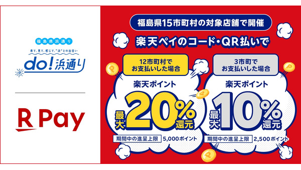 楽天ペイ、福島県で最大20%ポイント還元キャンペーン開始（7/25-8/18） 画像