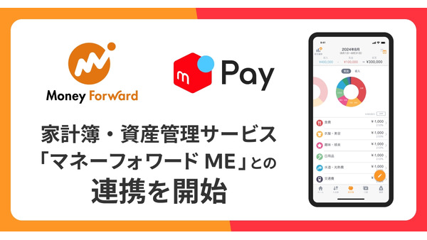 メルペイとマネーフォワードMEを連携でメルカリポイント、新キャンペーン開始(8/5-18) 画像
