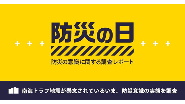 災害不安増加も備えは低下傾向「防災の日」に防災意識調査 画像