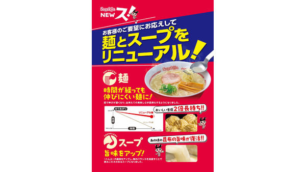 スガキヤのラーメン14年ぶりのリニューアル　アプリ会員限定セットがワンコイン以下(9/19-23) 画像