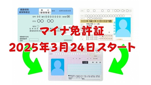 マイナンバーカードと運転免許証と一体化【2025年3月～】5つの便利ポイントと心配点とは 画像