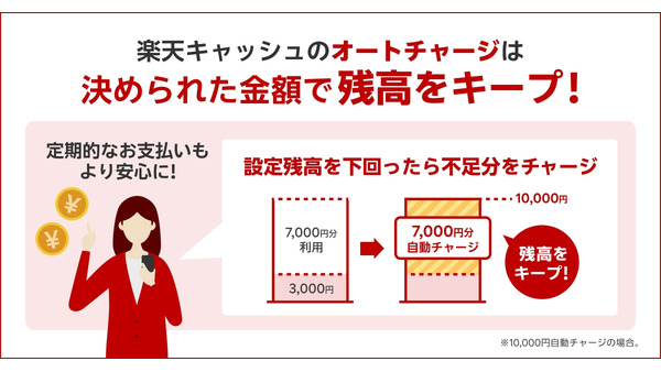 楽天ペイ、「残高キープチャージ」機能を提供開始　自動チャージで残高維持 画像