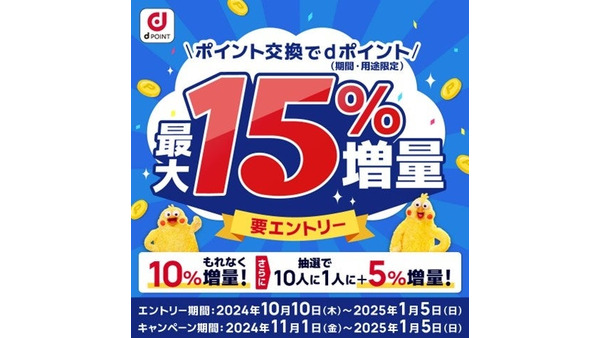 ドコモ、dポイント最大15％増量キャンペーン開始(11/1-1/5) 画像