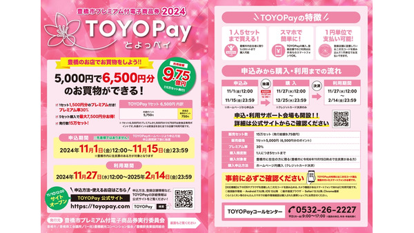 豊橋市民限定！TOYOPayでお得に買い物 画像