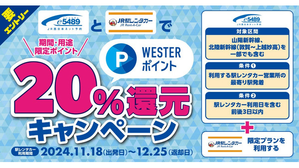 【JR西日本】新幹線と駅レンタカーで20%WESTERポイント還元キャンペーン 画像